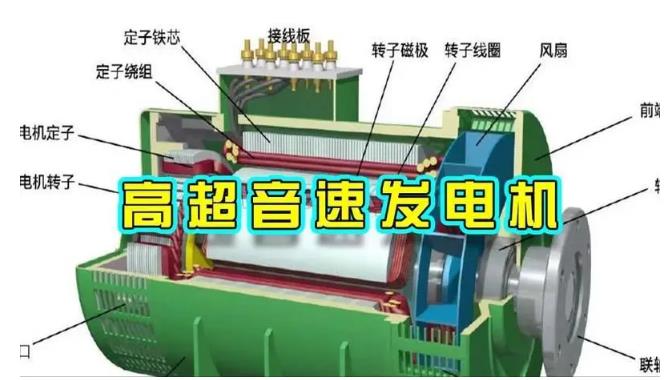 沙河口颠覆你对发电方式的认知！中国革命性发电机公开揭秘 